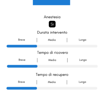 schema-intervento-blefaroptosi